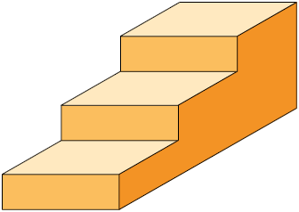 Ilustração de um prisma cuja base tem o formato de um octógono irregular. O prisma tem o formato de uma escada de 3 degraus, e está posicionado de modo que: sua base está na lateral; as faces superiores são 3 retângulos, que seriam o topo de cada degrau; e as faces frontais são 3 retângulos que seriam a altura desses degraus.