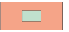 Ilustração de um retângulo alaranjado, com as mesmas dimensões do retângulo da ilustração anterior, mas agora em seu interior há um retângulo verde.