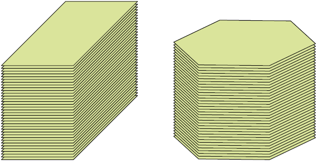Ilustração de duas pilhas de papéis, com a mesma altura, formadas pelos mesmos papéis da ilustração anterior. Há uma pilha que lembra um paralelepípedo reto retângulo, obtida com o papel retangular, e outra um prisma de base hexagonal, obtida com o papel hexagonal.