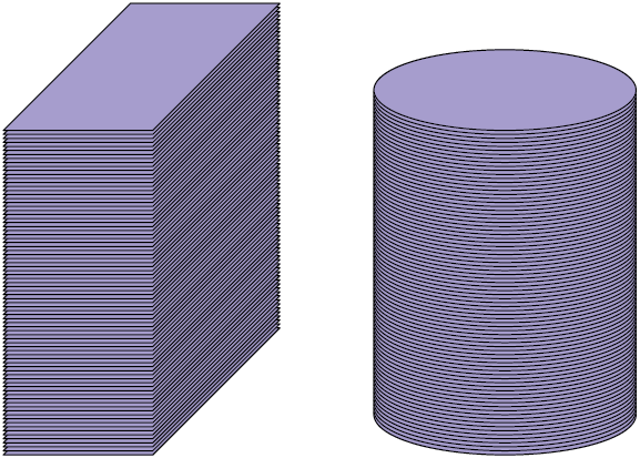 Ilustração de duas pilhas de papéis, com a mesma altura, formadas pelos mesmos papéis da ilustração anterior. Há uma pilha que lembra um paralelepípedo reto retângulo, obtida com o papel retangular, e outra um cilindro, obtida com o papel circular.