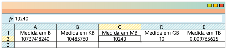 Ilustração de uma planilha. Na parte superior há uma barra, indicada com f x na sua frente, e dentro escrito o número 1024. Na linha 1, está escrito na coluna A: Medida em B; coluna B: Medida em K B; coluna C: Medida em M B; coluna D: Medida em G B; e coluna E: Medida em T B. Na linha 2, está escrito os valores nas colunas: A: 10737418240; B: 10485760; C: 10240; D: 10; E: 0,009765625. A célula C 2 está selecionada.