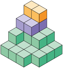 Ilustração de uma pilha de cubos composta por 28 cubos.