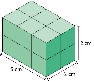 Ilustração do mesmo paralelepípedo reto retângulo da ilustração anterior, agora formado por cubos de mesma dimensão, sendo 2 cubos na altura, 3 no comprimento e 2 na largura. Estão indicadas as medidas das dimensões do paralelepípedo: 2 centímetros de altura, 3 centímetros de comprimento e 2 centímetros de largura.