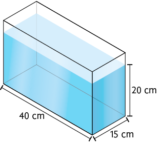 Ilustração de um recipiente transparente em formato de paralelepípedo reto retângulo. Dentro do recipiente há água até a altura de medida 20 centímetros. A base do recipiente possui dimensões: 40 centímetros de comprimento e 15 centímetros de largura.