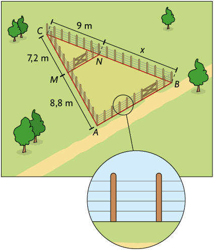 Esquema da vista aérea de um cercado em formato triangular A B C com um outro cercado triangular menor M N C, em que M está entre A e C; e N está entre B e C.. As medidas indicadas são: C até M mede 7,2 metros, C até N mede 9 metros, N até B mede x, A até M mede 8,8 metros.