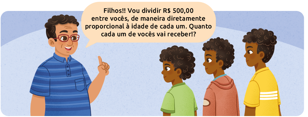 Ilustração de um homem adulto de frente para seus 3 filhos, de idades diferentes, falando: Filhos !! Vou dividir 500 reais entre vocês, de maneira diretamente proporcional à idade de cada um. Quanto cada um de vocês vai receber!?.