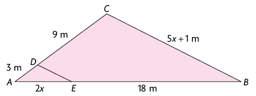 Ilustração de um triângulo A B C com um ponto E no lado A B e um ponto D no lado A C. Está traçado o segmento D E, paralelo ao lado C B do triângulo. Está indicado que A D mede 3 metros, D C mede 9 metros, C B mede 5 vezes x mais 1 metro, B E mede 18 metros e o segmento E A mede 2 vezes x.
