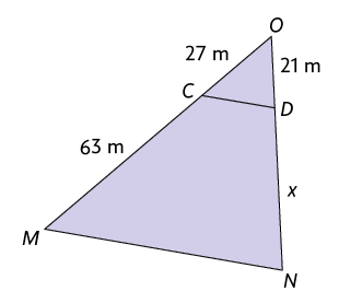 Ilustração de um triângulo M O N com um ponto C no lado M O e um ponto D no lado O N. Está traçado o segmento C D, paralelo ao lado M N do triângulo. Está indicado que M C mede 63 metros, C O mede 27 metros, O D mede 21 metros, e D N mede x metros.