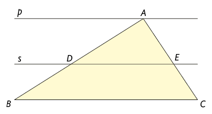 Ilustração de um triângulo A B C e duas retas s e p paralelas a base B C. Há os pontos D e E pertencentes a reta s. O ponto D é o ponto em que a reta s e o lado A B se cruzam e o ponto E é o ponto em que a reta s e o lado A C se cruzam. A reta p passa pelo vértice A do triângulo.
