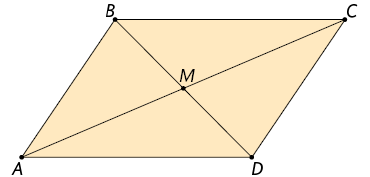Ilustração de um paralelogramo A B C D com as duas diagonais A C e B D. As diagonais se cruzam em um ponto denominado M.