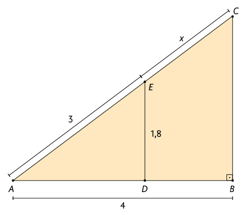 Ilustração de um triângulo retângulo A B C com um ponto D no lado A B e um ponto E no lado A C. Está traçado o segmento E D, paralelo ao lado B C do triângulo. Está indicado que o segmento C E tem medida x, o segmento E A tem medida 3, A B tem medida 4 e o segmento E D tem 1,8 de medida.