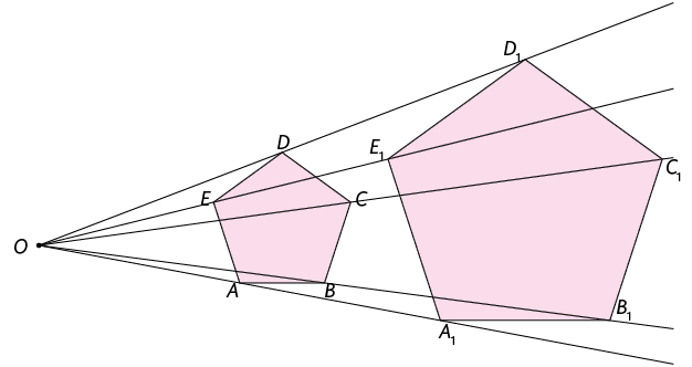 Ilustração do mesmo pentágono A B C D E com o ponto O externo e as semirretas traçadas com origem no ponto O e passando pelos vértices. Os pontos A 1, B 1, C 1, D 1 e E 1, marcados sobre as semirretas O A, O B, O C, O D e O E foram ligados formando um novo pentágono de vértices A 1 B 1 C 1 D 1 e E 1 e maior que o pentágono o A B C D E.