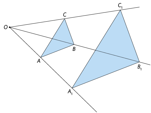 Ilustração de dois triângulos. Um deles é o triângulo A B C com as seguintes medidas aproximadas: A B com 2 centímetros, A C com 2,5 centímetros, e B C com 1,5 centímetros. O outro triângulo tem vértices A 1, B 1 e C1 e as seguintes medidas aproximadas: A 1 B 1 com 4 centímetros; A 1 C 1 com 5,1 centímetros e B 1 C 1 com 3 centímetros. Há um ponto O à esquerda, externo aos dois triângulos; e há 3 semirretas, todas partindo do ponto O. Uma delas passa por C e C 1; outra passa por B e B 1; e a outra passa por A e A 1.