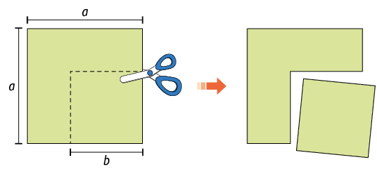 Ilustração de uma folha de papel quadrada com medida de lado a e um traçado formando outro quadrado tracejado com medida de lado b. Há uma tesoura do lado direito do quadrado em cima do traçado mostrando o local de corte. Há uma seta saindo do quadrado descrito anteriormente e apontando para outra folha de papel que representa a mesma folha de papel com o quadrado já cortado onde antes era tracejado.