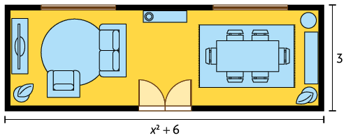 Ilustração de uma planta baixa de uma sala de formato retangular, com a base medindo x ao quadrado mais 6 e a altura medindo 3.
