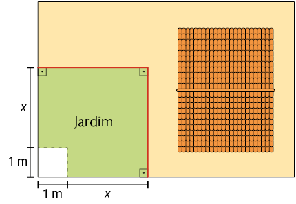 Ilustração da vista de um terreno de uma casa em formato retangular. Parte desse retângulo representa o jardim que tem formato de quadrado com lado medindo parte x e parte 1 metro. A parte com medida de x é maior do que a parte com medida 1 metro.