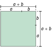 Ilustração de um quadrado com o lado medindo a mais b. A medida de a é maior que b. Há um traço indicando a medida de, a, e, b. Acima de, a e b, há uma cota do tamanho do lado do quadrado com a expressão, a mais b.