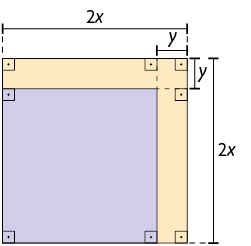 Ilustração de um quadrado com o lado medindo 2 x. Cada lado tem uma parte medindo y, indicada em dois lados no mesmo vértice. O quadrado é composto por: 1 quadrado menor formado pelo tracejado de lado y, 1 quadrado roxo maior de lado desconhecido e 2 retângulos de lado menor medindo y, lado maior com a mesmo tamanho que o lado do quadrado roxo.