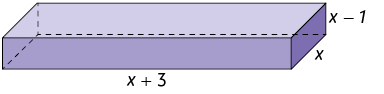 Ilustração de um paralelepípedo reto retângulo com o comprimento medindo x mais 3, a largura medindo x e a altura medindo x menos 1.