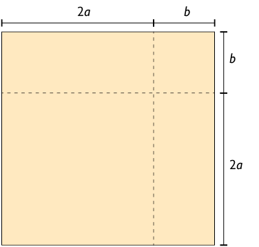 Ilustração de um quadrado com o comprimento do lado medindo, uma parte, 2 a, e outra parte, b, indicadas por cotas. Há dois tracejados na divisa entre, 2 a, e, b, que são perpendiculares entre si.