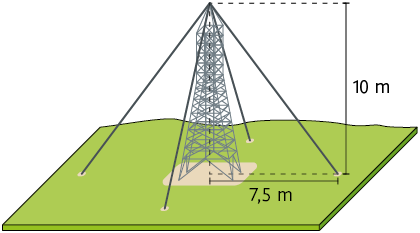 Ilustração de uma torre de energia elétrica sobre uma superfície plana. Do topo da torre saem quatro cabos inclinados e não-curvos até o chão, distantes igualmente entre si. A medida da distância horizontal entre o centro da base da torre e onde cada cabo toca o chão, é de 7,5 metros. A torre tem uma medida de altura de 10 metros.