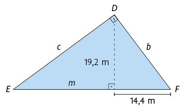 Ilustração de um triângulo retângulo D E F. O lado D E está indicado por c minúsculo e o lado D F está indicado por b minúsculo. O ângulo reto está demarcado em D. O lado E F é a hipotenusa e tem medida de comprimento m minúsculo mais 14,4 metros. Está traçado a altura relativa à hipotenusa, com medida de comprimento 19,2 metros. São formados outros dois triângulos retângulos a partir da altura. Em um dos triângulos a hipotenusa é D E; um dos catetos é a altura de medida de comprimento 19,2 metros e o outro cateto está indicado por m minúsculo. O outro triângulo tem a hipotenusa em D F, um dos catetos é a altura de medida de comprimento 19,2 metros e o outro cateto 14,4 metros.