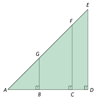 Ilustração de um triângulo retângulo A D E. O ângulo reto está demarcado em D. O lado A D é a base do triângulo. Há dois segmentos que dividem o interior do triângulo e que formam ângulos retos com a base. São os segmentos B G e C F, retos em B e C. G e F estão sobre o lado A E; B e C estão sobre o lado A D.