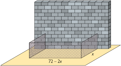 Ilustração de um cercado retangular e um muro. O cercado possui tela apenas nas laterais e na parte frontal. As laterais tem medida de comprimento x e a parte frontal possui 72 menos 2 x de medida de comprimento. A parte traseira do cercado não possui tela e é fechada por um muro.