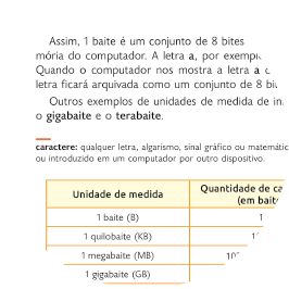 Miniatura de parte de uma página. Há textos e palavras com vocabulário que apresenta o significado de termos destacados no texto.