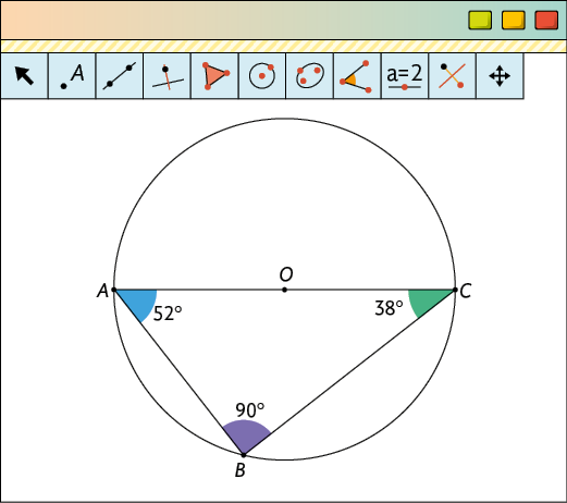 Ilustração da tela de um software de geometria. Ilustração de um triângulo retângulo ABC, inscrito em uma circunferência de centro O. A hipotenusa do triângulo corresponde ao diâmetro da circunferência. Os ângulos estão demarcados, com medidas 52 graus (ângulo A), 90 graus (ângulo B) e 38 graus (ângulo C). Há ícones de seleção na tela, nenhum está selecionado.