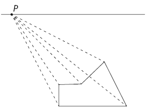 Ilustração como a ilustração anterior. Há 5 tracejados que partem do ponto P e tocam cada um dos vértices do polígono.