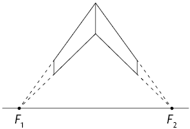 Ilustração como a anterior em que dois quadriláteros foram desenhados a partir do tracejado e do traço ao meio. Esses quadriláteros são simétricos e formam uma seta que aponta para cima.