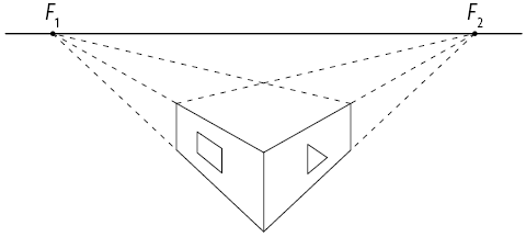 Ilustração continuando a anterior: no vértice mais à acima dos quadriláteros, há uma linha tracejada que vai do vértice do quadrilátero esquerdo até F2, e do vértice do quadrilátero direito até F1, formando um X no centro da ilustração.