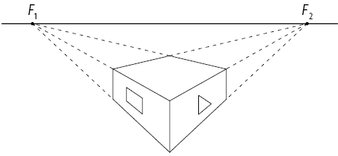 Ilustração continuando a anterior: figura geométrica desenhada em perspectiva central. São traçados dois segmentos por cima de uma parte tracejada: do vértice do quadrilátero esquerdo até o meio do X, e do vértice do quadrilátero direito até o meio do X.