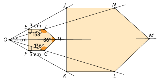 Ilustração igual a anterior mas com os segmentos de reta I N, N M, M L, L K e K J traçados, formando um novo pentágono identificado por J N M L K, semelhante ao pentágono E I H G F, porém maior.