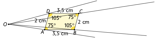 Ilustração de um paralelogramo A B C D, com a base medindo 3,5 centímetros e lados paralelos medindo 2 centímetros, os ângulos A e C com a indicação de medindo 75 graus e os ângulos B e D medindo 105 graus. Há um ponto O marcado externo ao paralelogramo, à esquerda. Está traçada uma semirreta O A; uma semirreta O B; uma semirreta O C e uma semirreta O D, todas elas se prologam após os vértices do paralelogramo.