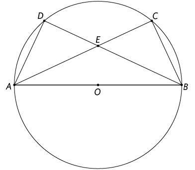 Ilustração de uma circunferência de centro O. Há quatro pontos sobre a circunferência, denominados A, B, C, D. O segmento A B cruza o centro O. Os pontos C e D estão sobre o mesmo arco A B. São formados dois triângulos, um A B D e outro A B C. Na interseção entre os segmentos A C e B D, há um ponto E.