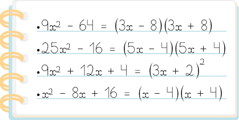 Ilustração de parte de um caderno com 4 expressões, uma em cada linha. Expressão da primeira linha: 9 x ao quadrado menos 64 é igual a abre parênteses 3 x menos 8 fecha parênteses, abre parênteses 3 x mais 8 fecha parênteses. Expressão da primeira linha: 25 x ao quadrado menos 16 é igual a abre parênteses 5 x menos 4 fecha parênteses, abre parênteses 5 x mais 4 fecha parênteses. Expressão da terceira linha: 9 x ao quadrado mais 12 x mais 4 é igual a abre parênteses 3 x mais 2 fecha parênteses ao quadrado. Expressão da quarta linha: x ao quadrado menos 8 x mais 16 é igual a abre parênteses x menos 4 fecha parênteses, abre parênteses x mais 4 fecha parênteses.