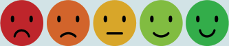 Imagem dos seguintes emojis: muito triste; triste; neutro; feliz; muito feliz.