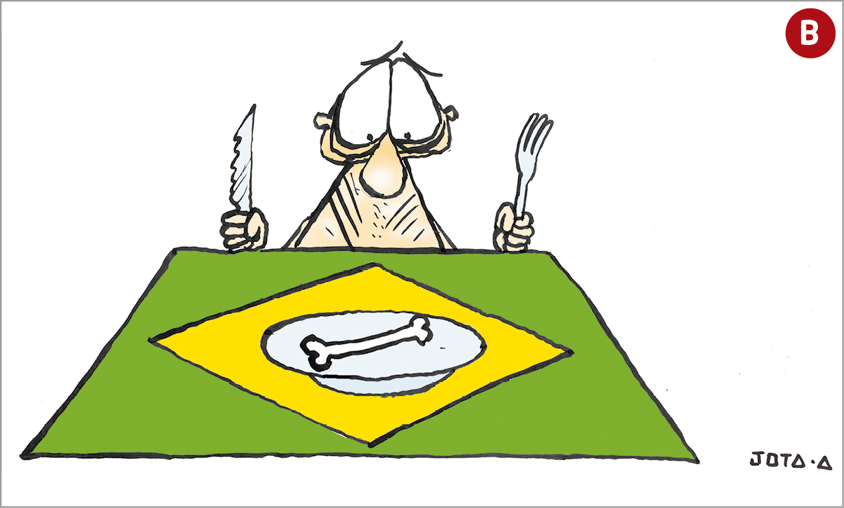 Charge B. Um homem sentado de frente para uma mesa. Ele é visto da cintura para cima, de olhos arregalados e nariz grande, observando um prato azul-claro, à frente com um osso branco sobre ele. Ele segura nas mãos talheres, à esquerda faca e à direita, um garfo. Debaixo do prato, a mesa tem a ilustração da bandeira do Brasil, um quadrado verde, um losango em amarelo e ao centro o prato redondo.