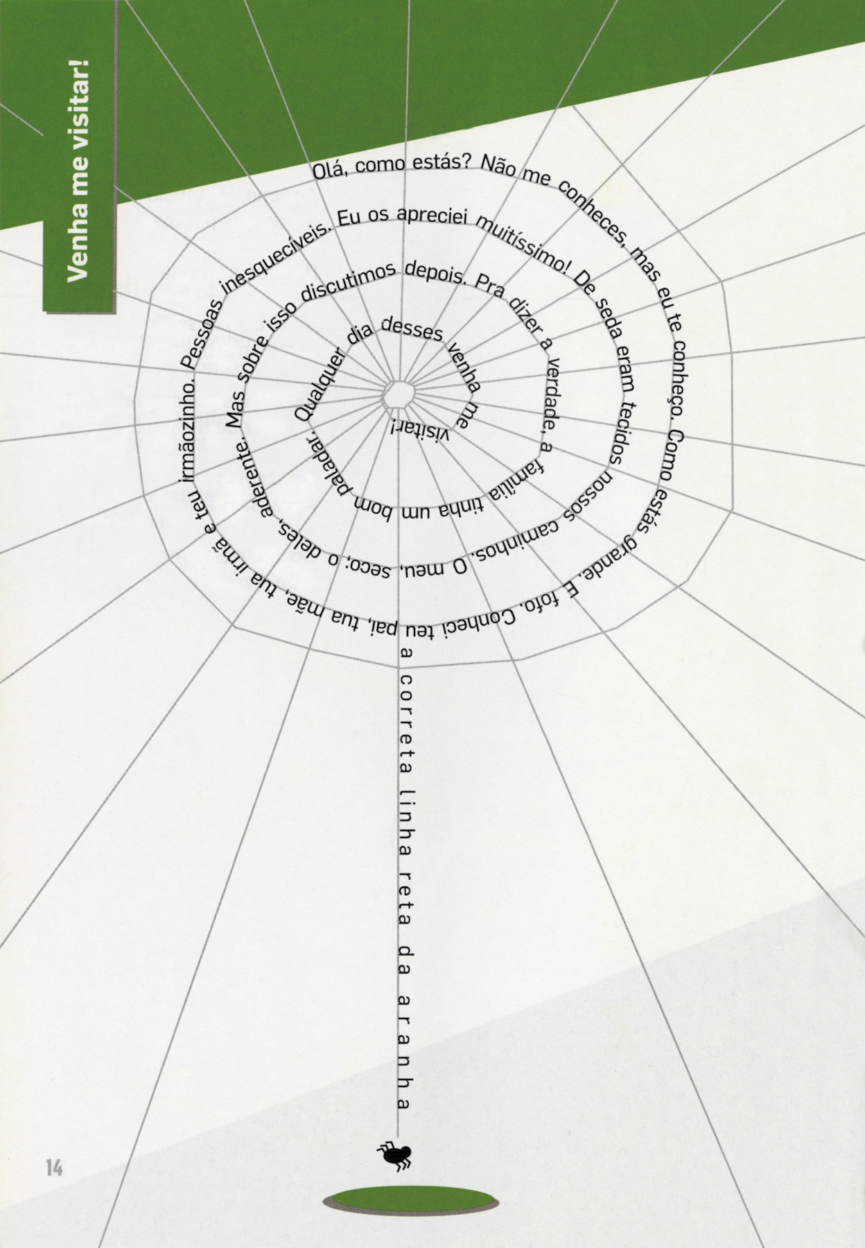 Poema visual. Folha em branco, com uma linha fina de formato arredondado em espirale do centro, saem linhas retas para todos os lados, formando uma teia de aranha. Na linha arredondada em espiral, um poema. Texto: Olá, como estás? Não me conheces, mas eu te conheço. Como estás grande. E fofo. Conheci teu pai, tua mãe, tua irmã e teu irmãozinho. Pessoas inesquecíveis. Eu os apreciei muitíssimo! De seda eram tecidos nossos caminhos. O meu, seco; o deles, aderente. Mas sobre isso discutimos depois. Pra dizer a verdade, a família tinha um bom paladar. Qualquer dia desses venha me visitar. Em uma linha na vertical, ao centro e com uma aranha na ponta inferior em preto. Texto: a correta linha reta da aranha. Mais abaixo, um círculo em verde.