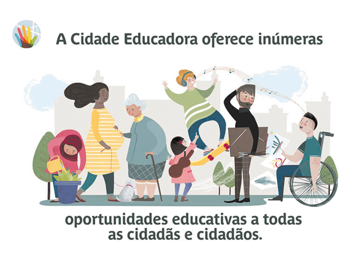 Cartaz. Texto: A Cidade Educadora oferece inúmeras oportunidades educativas a todas as cidadãs e cidadãos. Ao centro, rua cinza com sete pessoas. Da esquerda para a direita: uma senhora de lenço sobre a cabeça em vermelho-escuro e blusa de mangas compridas em rosa, segurando um regador amarelo na mão direita, sobre vaso azul com planta em verde. Ao lado, mulher em pé com o corpo para a direita, de cabelos longos pretos, de vestido de mangas compridas listrado em amarelo e branco, calça azul e sapatos vermelhos. Ela está grávida, de frente para uma senhora de cabelos brancos, com blusa de mangas compridas em cinza, saia longa em cinza-escuro, meias grandes em branco e sapatos em marrom, com uma bengala na mão esquerda. Mais à direita, uma criança vista de costas, de cabelos pretos curtos, de vestido rosa, calça azul e um violão marrom sobre as costas, de braço direito esticado para o alto. Perto dela, um garoto loiro, no alto, sobre skate amarelo de rodas vermelhas, de blusa de mangas compridas em verde, calça e fone de ouvido sobre a cabeça em azul. Na ponta da direita, um homem de cabelos e barba castanhos, de blusa de mangas compridas, calça e sapatos em marrom, segurando uma pasta da mesma cor no braço esquerdo. Mais à direita, um garoto sentado sobre uma cadeira de rodas. Ele tem cabelos escuros, camiseta em verde, calça azul e sapatos pretos. Ao fundo, cidade com árvores e prédios. No alto, nuvens azuis.