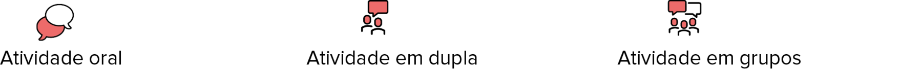 Ícone de atividade oral. Dois balões de falas sobrepostos, o de baixo em rosa e o de cima em branco. Ícone de atividade em dupla. Duas silhuetas de pessoas em branco e rosa e próximo delas, um balão de fala quadrado. Ícone de atividade em grupos. Três silhuetas de pessoas em branco e rosa e próximo delas, dois balões de fala quadrados, um em rosa e outro branco.