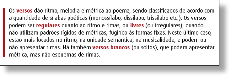 Reprodução de trecho de página de livro. Destaque para o boxe 'Conceito'.