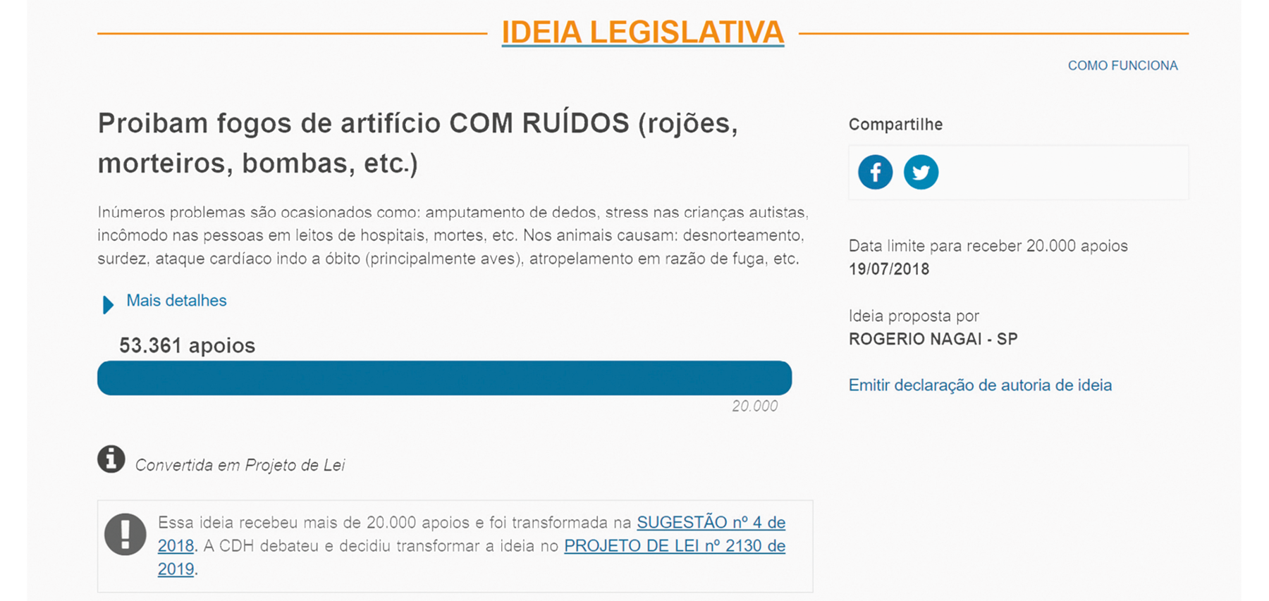 Captura de tela.
Texto:
IDEIA LEGISLATIVA
Proíbam fogos de artifício COM RUÍDOS (rojões, morteiros, bombas, etc.)
Inúmeros problemas são ocasionados como: amputamento de dedos, stress nas crianças autistas, incômodo nas pessoas em leitos de hospitais, mortes, etc. Nos animais causam desnorteamento, surdez, ataque cardíaco indo a óbito (principalmente aves), atropelamento em razão de fuga, etc. 
Mais detalhes
53.361 apoios
Convertida em Projeto de Lei.
Essa ideia recebeu mais de 20.000 apoios e foi transformada na SUGESTÃO n° 4 de 208. A CDH debateu e decidiu transformar a ideia no PROJETO DE LEI n°2130 de 2019.
À direita, dois símbolos de redes sociais: facebook e Twitter. Mais abaixo, texto:
Data limite para receber 20.000 apoios 19/07/2018
Ideia proposta por Rogerio Nagai – SP
Emitir declaração de autoria de ideia.