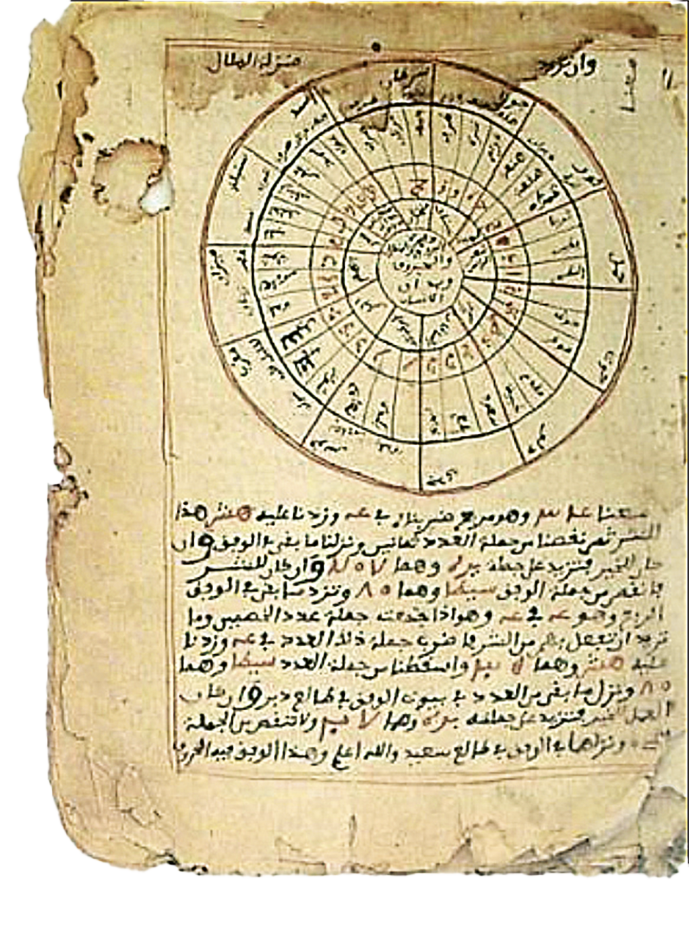 Fotografia. Pedaço de papel amarelado com o desenho de um círculo com divisórias na parte superior. Na parte inferior, escritos em árabe.